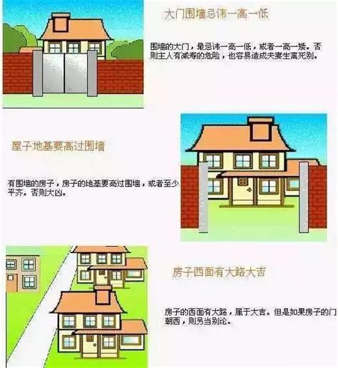 家里风水|史上最全住宅风水100例图解